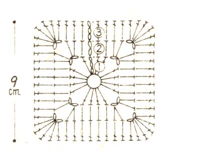 схема вязания квадрата 1