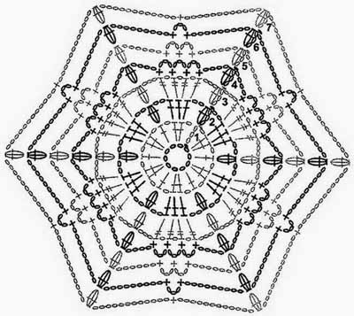  шестигранный мотив для шали
